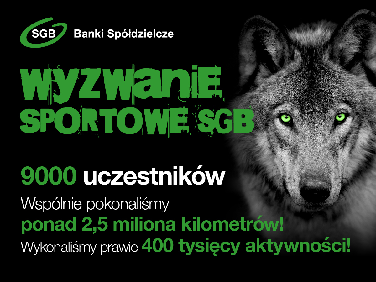 Wyniki Wyzwania Sportowego SGB 2025