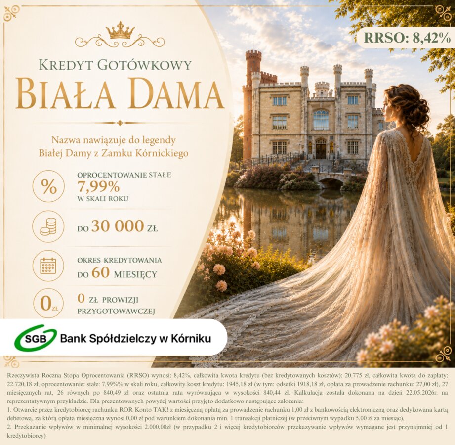 Kredyt Gotówkowy Biała Dama